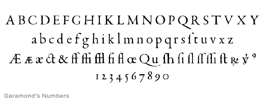 Manual: The Story of Typographic Numbers | Myfonts